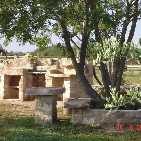 Christa קרניצה